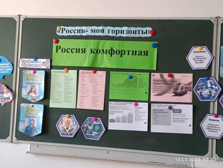 13 февраля в ГБОУ "Лицей 1г. Сунжа" прошли очередные занятия курса «Россия – мои горизонты» с тремя увлекательными темами: «Россия комфортная», «Россия индустриальная» и «Россия умная»..